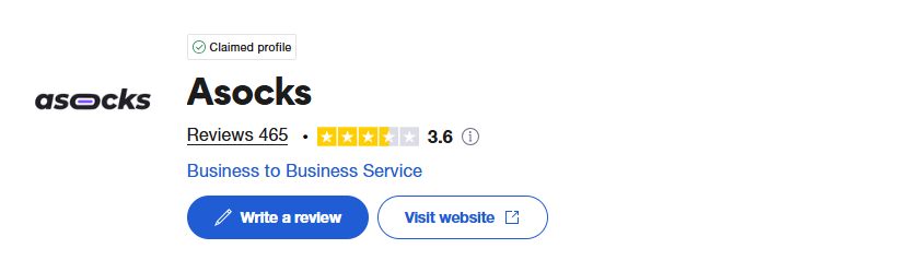 Trustpilot Rating