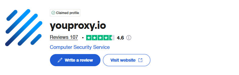 Trustpilot Rating