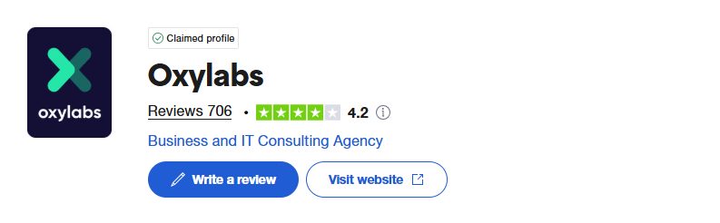 Trustpilot Rating
