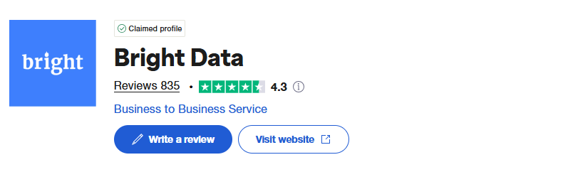 Trustpilot Rating: 4.3